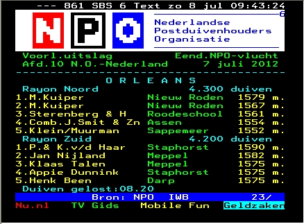 NPO Orleans